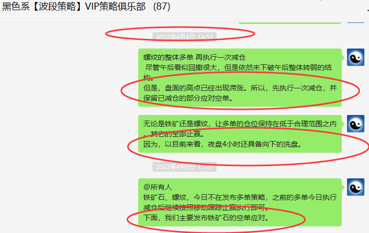 铁矿石:VIP精准策略(短线空单)利润突破60点