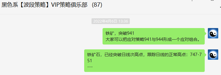 铁矿石:VIP精准策略(短线空单)利润突破60点