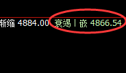 螺纹:日线高点精准实现周线级别的完美回撤