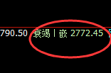 甲醇:有规则无风险,一个超越95%胜率的品种之一