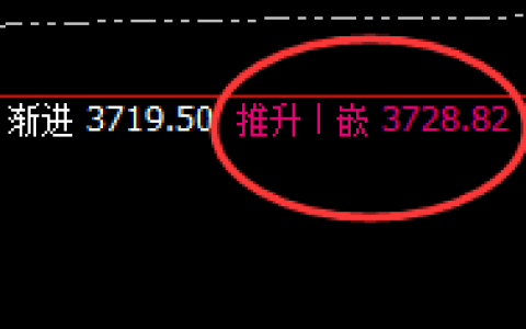 沥青：精准规则化稳步波动，规则交易、随心所欲