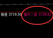 沥青:精准规则化稳步波动,规则交易、随心所欲