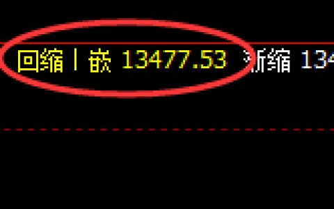 橡胶：延续精准规则化振荡结构，运行完美