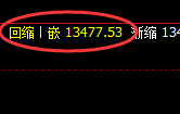 橡胶:延续精准规则化振荡结构,运行完美