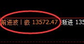 橡胶:延续精准规则化振荡结构,运行完美