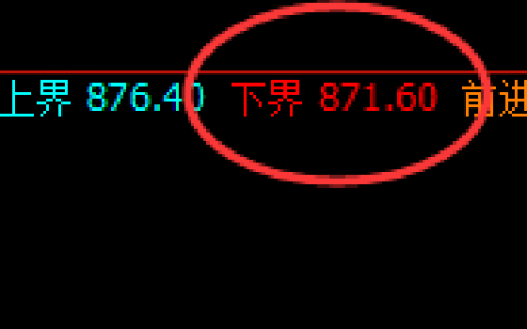 铁矿石：涨超2%，4小时精准实现强势修正洗盘