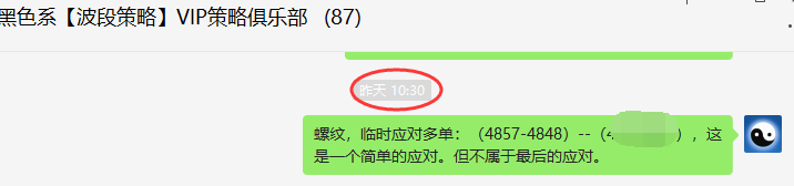 铁矿石/螺纹:精准VIP策略(应对多单)突破60/170点