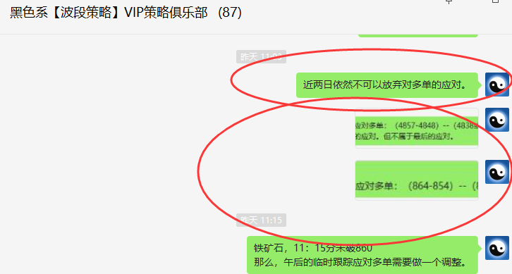 铁矿石/螺纹:精准VIP策略(应对多单)突破60/170点