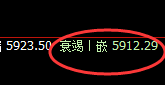 液化气:精准振荡,逃不开的时、价、空规则