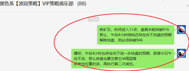 铁矿石:精准VIP策略(应对空单)利润达近40点