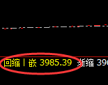 燃油:精准无误完成4小时回补修正结构