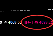 燃油:精准无误完成4小时回补修正结构