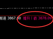 沥青：精准强势回补，止跌完美拉升