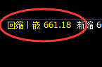 原油:涨近4%,4小时结构低点实现精准快速回升