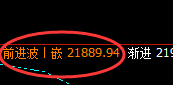 沪铝:涨超2%,日线低点实现精准无误触及并拉升