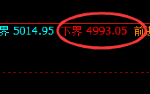 螺纹：精准加速回补，完美宽幅振荡