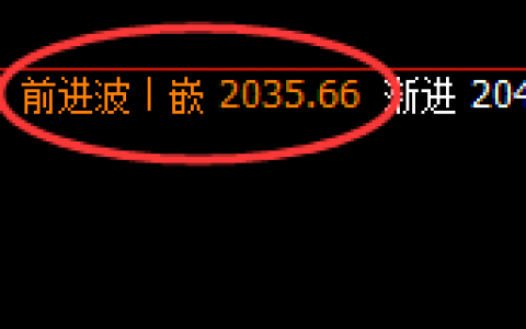 玻璃：精准规则化完美运行，价格上下实现回补