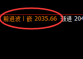 玻璃:精准规则化完美运行,价格上下实现回补