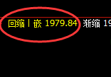 玻璃:精准规则化完美运行,价格上下实现回补