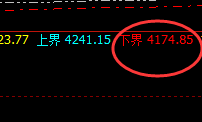 燃油:日线结构精准回撤,并快速进入4小时回补结构