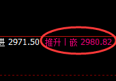 甲醇:精准强势,单边实现结构性向上修正