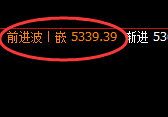 沪银:精准完美的快速拉升,非常漂亮