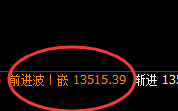橡胶:阴中汇阳,精准低点快速完美拉升