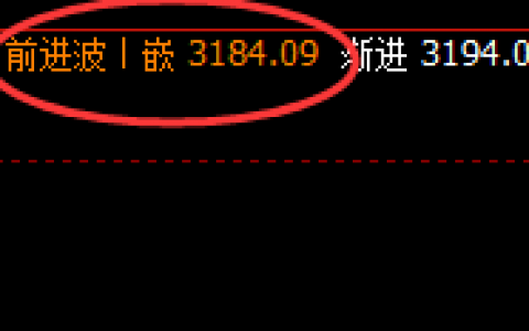 焦煤（09）：4小时结构展开精准宽幅振荡