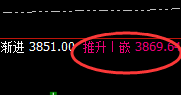 菜粕:以不变应万变,这是价格明暗规则的主要体现