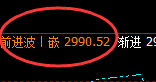甲醇:4小时结构精准进入强振荡波动