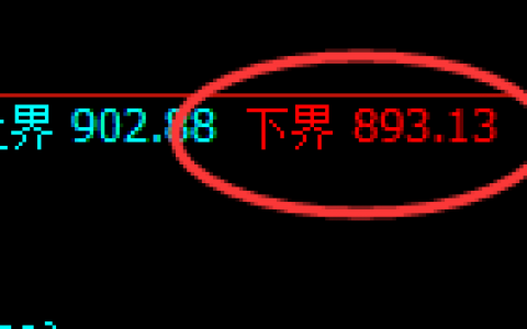铁矿石：价差式精准波动，高低规则化快速运行