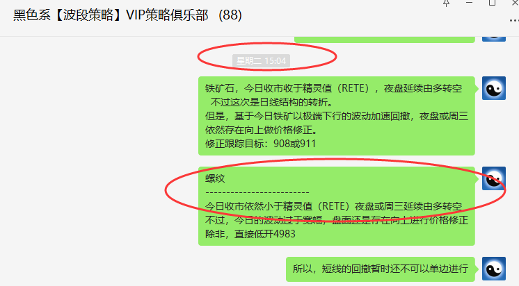 螺纹:精准VIP策略(短线空单)利润跟踪近180点