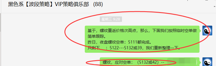 螺纹:精准VIP策略(短线空单)利润跟踪近180点