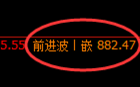 铁矿石：跌超8%，单日回撤超70点，全部获取