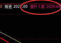 玻璃:跌超6%,4小时高点实现规则化精准回撤