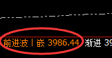 沥青:跌超3%,4小时回补高点精准实现快速回撤