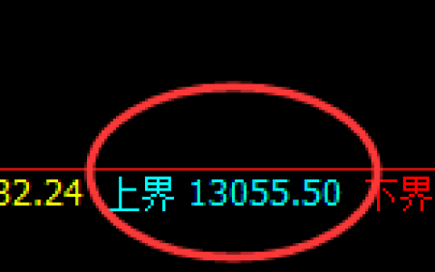橡胶：跌超2%，精准延续短线弱势下行结构
