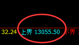橡胶:跌超2%,精准延续短线弱势下行结构