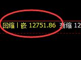 橡胶:跌超2%,精准延续短线弱势下行结构