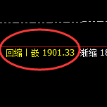 美黄金:4小时结构展开规则化精准振荡