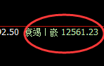 橡胶:精准完美的4小时全部回补修正运行结构