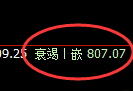 铁矿石:精准宽幅波动,日线次高点快速洗盘
