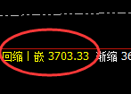 菜粕:涨超达3%,日线价格低点精准触及并快速拉升