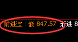 铁矿石:精准神奇的价格修正规则,完美的回补运行结构