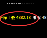 热卷:精准修正式洗盘,规则交易想亏都难