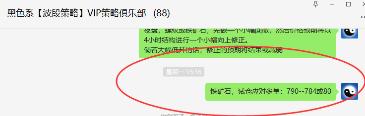 铁矿:精准VIP策略(应对多单)洗盘利润65点