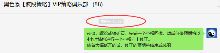 铁矿:精准VIP策略(应对多单)洗盘利润65点