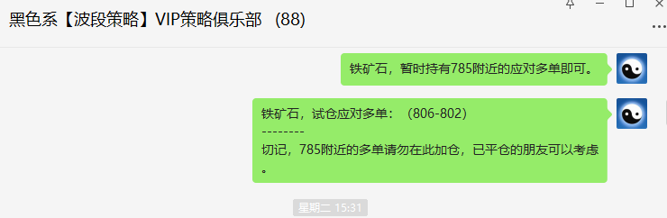 铁矿:精准VIP策略(应对多单)洗盘利润65点