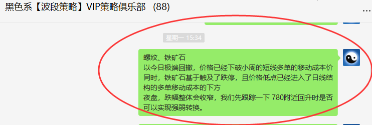 铁矿:精准VIP策略(应对多单)洗盘利润65点