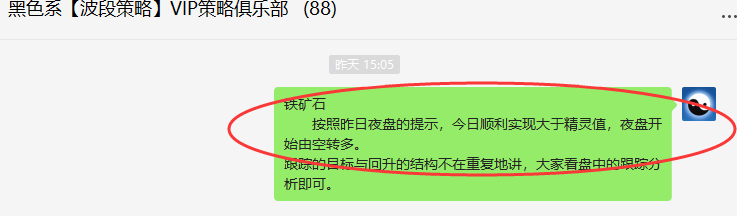铁矿:精准VIP策略(应对多单)洗盘利润65点